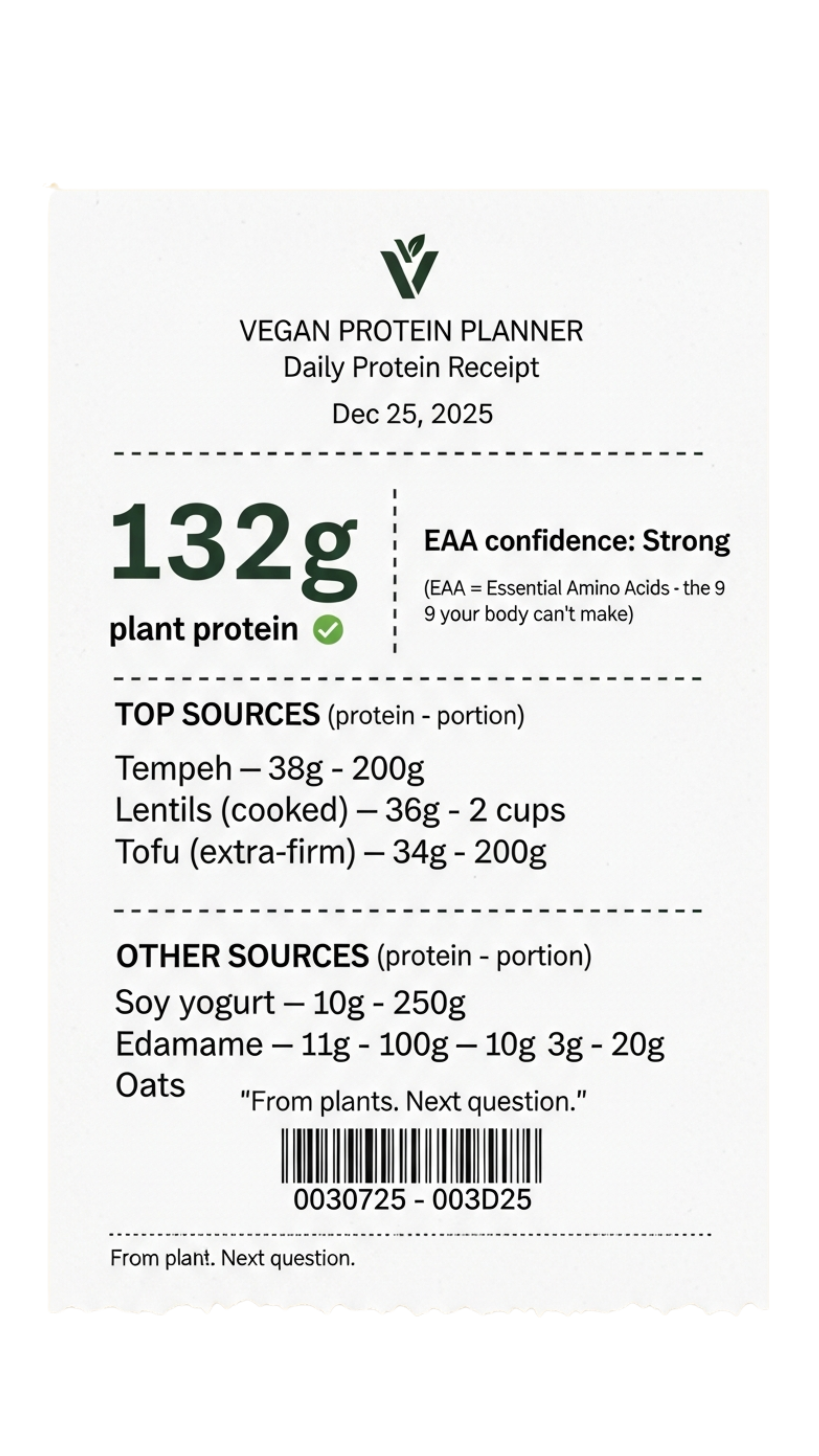 Vegan Protein Planner Daily Receipt - 132g plant protein with EAA confidence