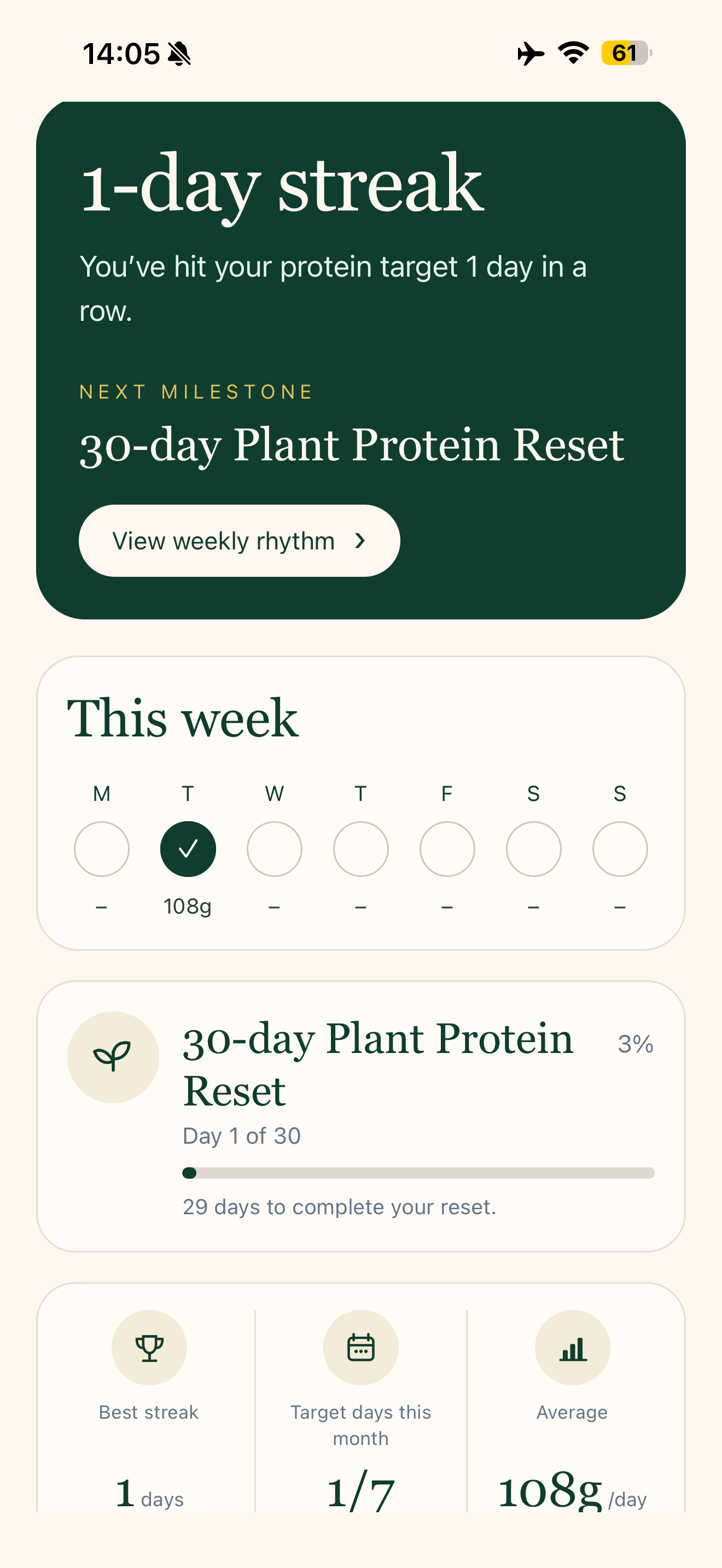 Vegan Protein Planner streak and weekly protein rhythm screen